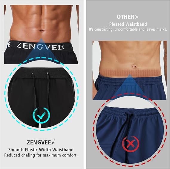 ZENGVEE 3 Pack Men's Athletic Running Shorts with Zipper Pockets Quick Dry Lightweight Gym Shorts Workout Casual